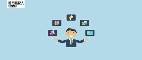 房产经纪人五步成交必杀技 从建立信任到完美闭环